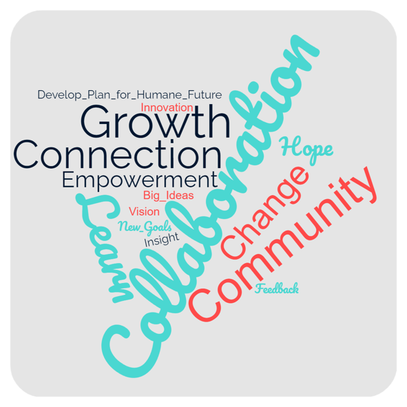 My Top 5 Hopes for the Cleveland|Cuyahoga Workforce Leadership Academy