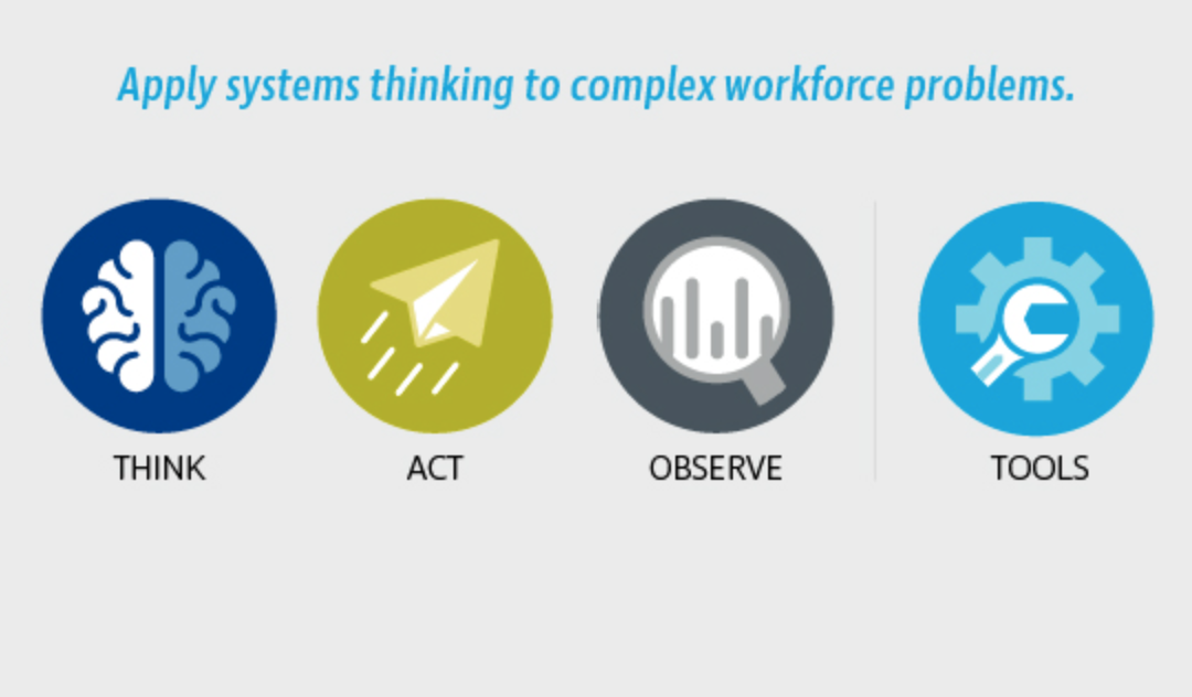 Deborah Vesy Systems Change Champion Award: But what IS systems change and scalable innovation?