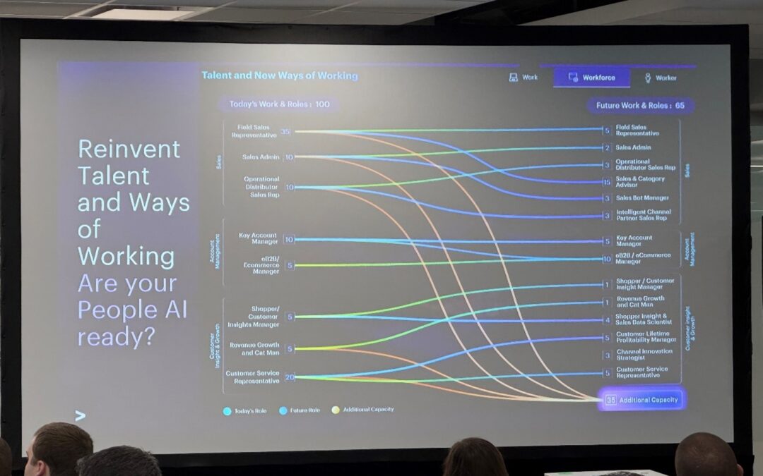 More on Generative AI and Preparing our Greater Cleveland Workforce