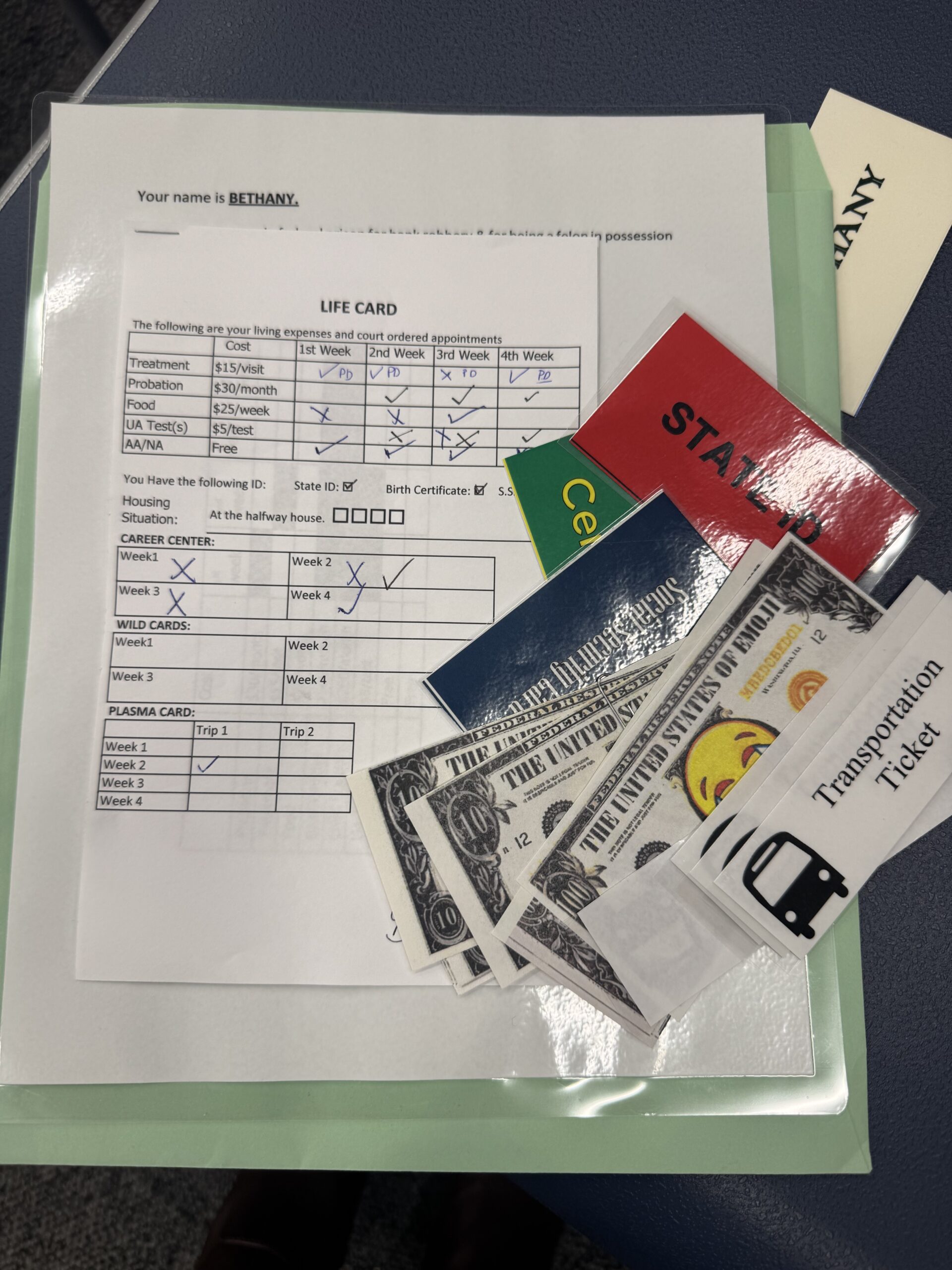 What I Experienced in the Re-Entry Simulation